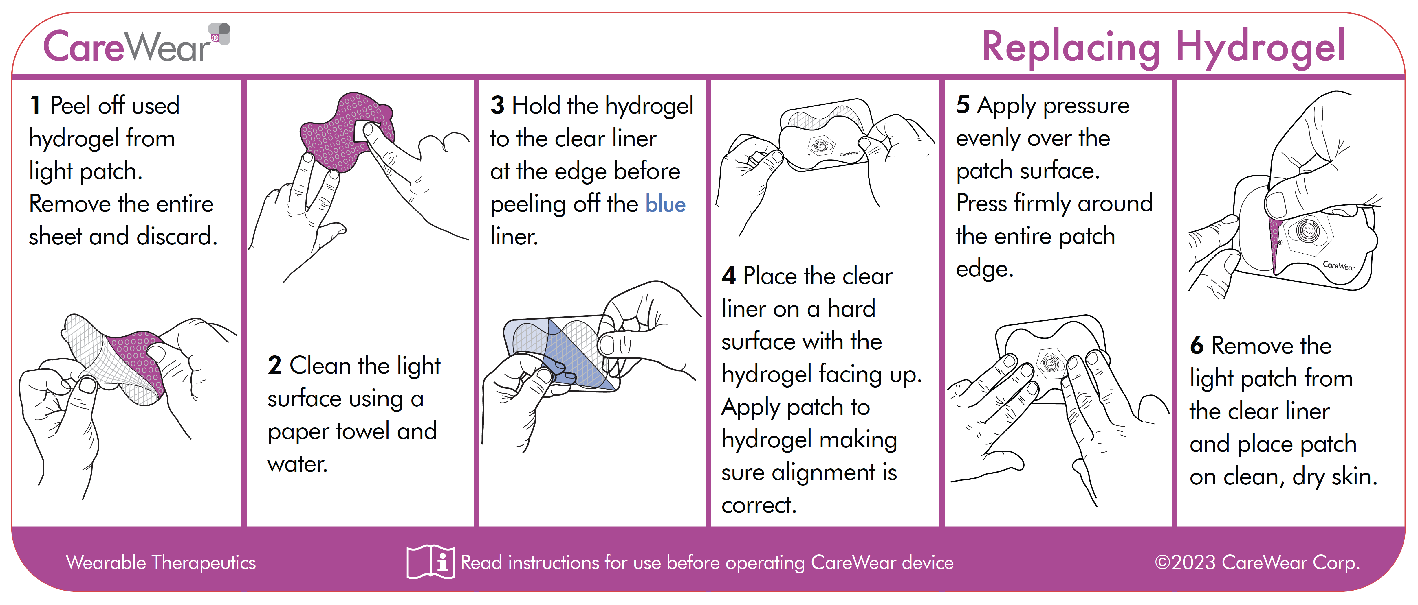 Hydrogel Small, Butterfly, Reusable, 5 PK (10-20 uses each)